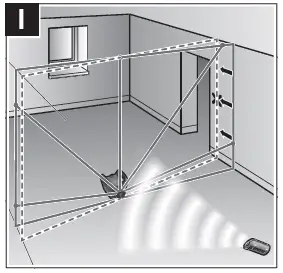 BOSCH-GRL-250-HV-Professional-Rotating-Laser-Level-fig- (13)
