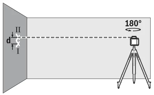 BOSCH-GRL-250-HV-Professional-Rotating-Laser-Level-fig- (26)