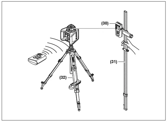 BOSCH-GRL-250-HV-Professional-Rotating-Laser-Level-fig- (4)
