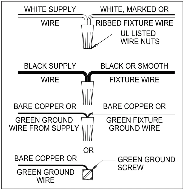 General Wiring Diagram