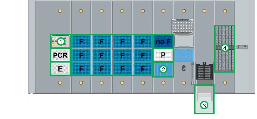 hygiena-KIT-2301-81-foodproof-Magnetic-Preparation-Kit-FIG 1