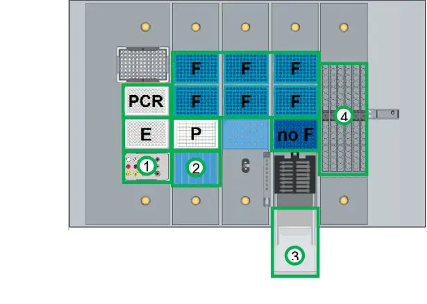 hygiena-KIT-2301-81-foodproof-Magnetic-Preparation-Kit-FIG 1
