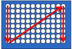 hygiena-KIT-2301-81-foodproof-Magnetic-Preparation-Kit-FIG 4