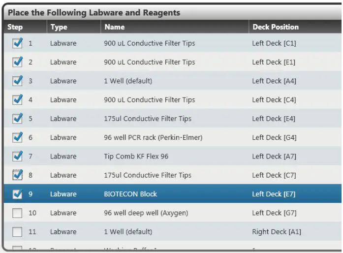 hygiena-KIT-2301-81-foodproof-Magnetic-Preparation-Kit-FIG 40