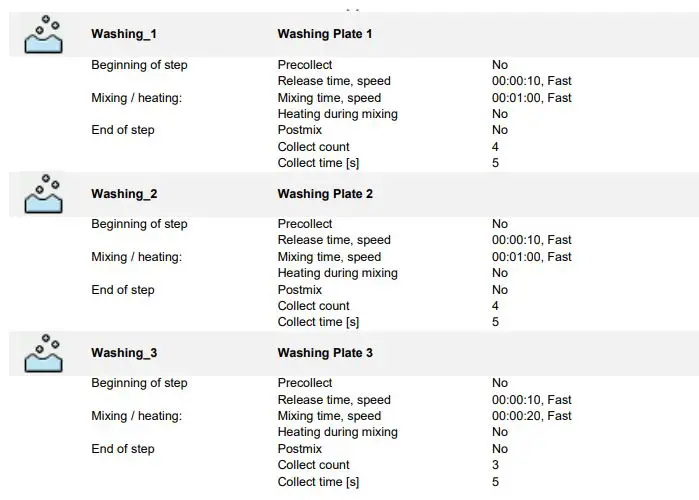 hygiena-KIT-2301-81-foodproof-Magnetic-Preparation-Kit-FIG 51