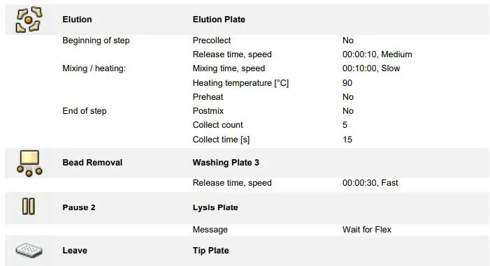hygiena-KIT-2301-81-foodproof-Magnetic-Preparation-Kit-FIG 51