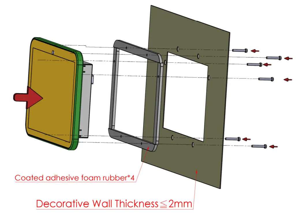 Panel Mounting Illustration