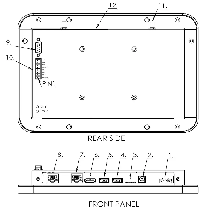 External IO port placement