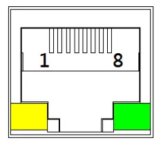 Gigabit Ethernet Port with PoE+