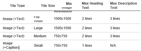 Amazon-Stores-Creative-Asset-Requirements-FIG-16