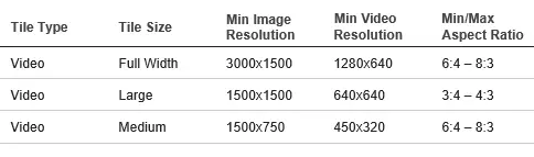 Amazon-Stores-Creative-Asset-Requirements-FIG-18