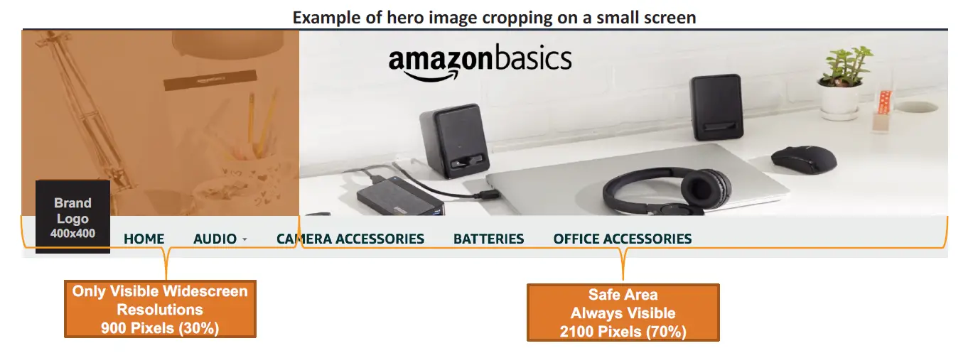 Amazon-Stores-Creative-Asset-Requirements-FIG-6