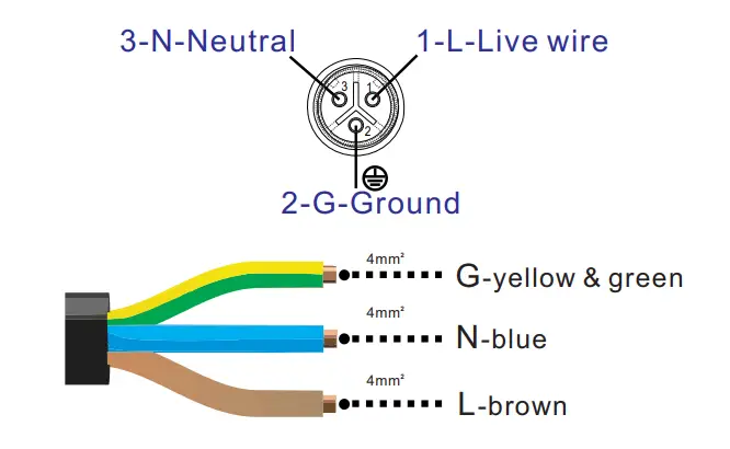 With N wire connection (Single phase 120/230V)