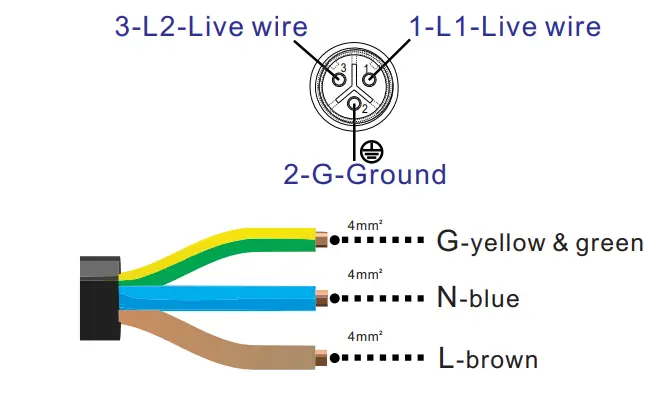 No N wire connection(Single phase 120V)