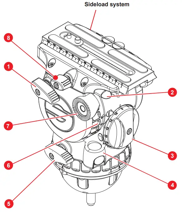 sachtler S2069 0001 FSB 8 Mk II Fluid Head - Left View