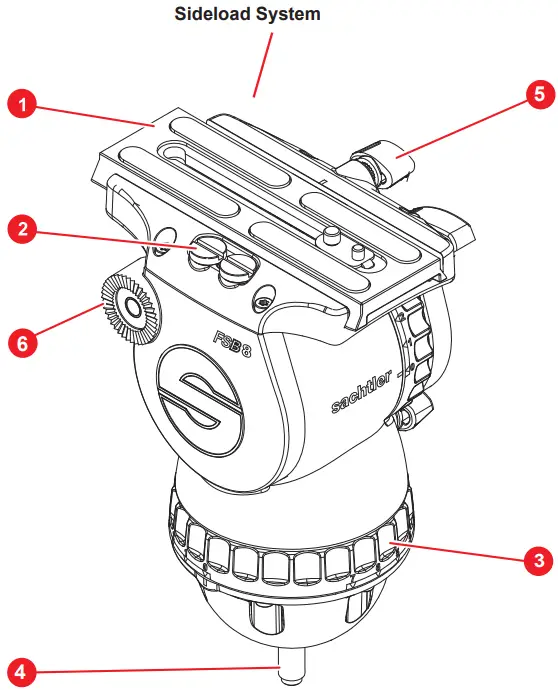 sachtler S2069 0001 FSB 8 Mk II Fluid Head - Right View