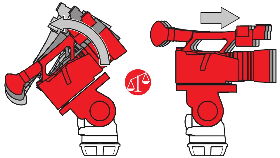 sachtler S2069 0001 FSB 8 Mk II Fluid Head - balance