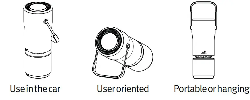 ohho OP-100W Portable Air Refining Purifier - handle