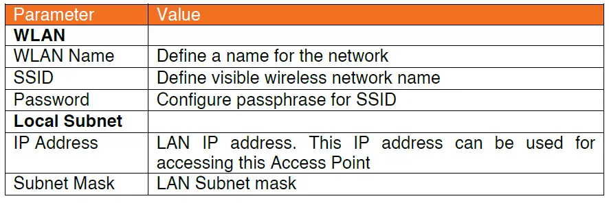 QUANTUM-NETWORKS-QN-H-245-Dual-Band-Wi-Fi-6-Indoor-Access-Point-FIG-14