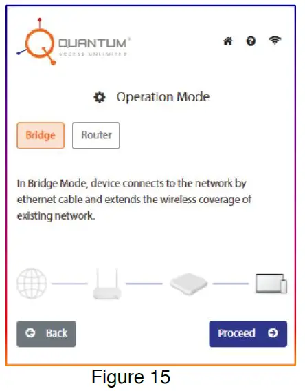 QUANTUM-NETWORKS-QN-H-245-Dual-Band-Wi-Fi-6-Indoor-Access-Point-FIG-17