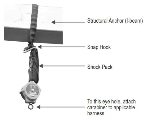KSTRONG UFS310010 Self Retracting Devices - FIG 15