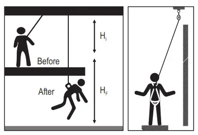KSTRONG UFS310010 Self Retracting Devices - FIG 4