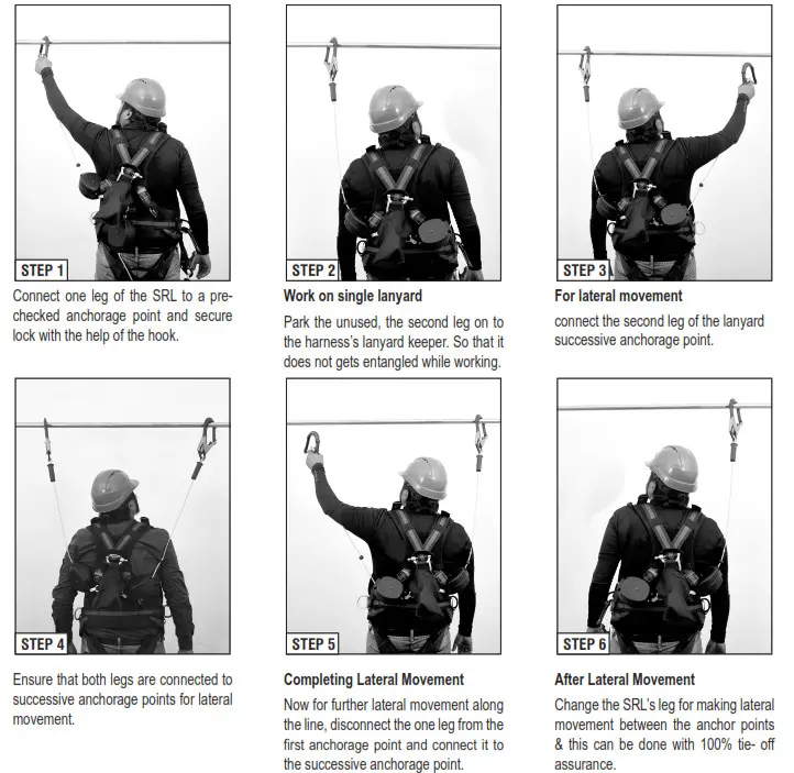 KSTRONG UFS310010 Self Retracting Devices - FIG 9