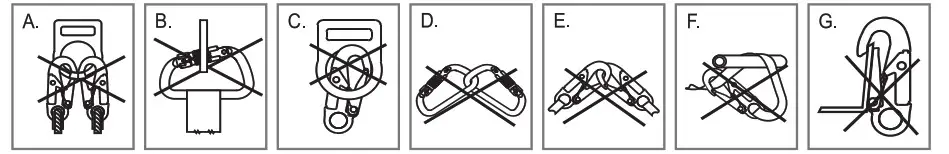 KSTRONG UFS310010 Self Retracting Devices - FIG