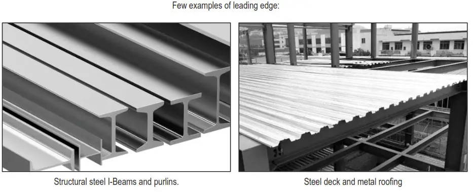 KSTRONG UFS310010 Self Retracting Devices - FIG5