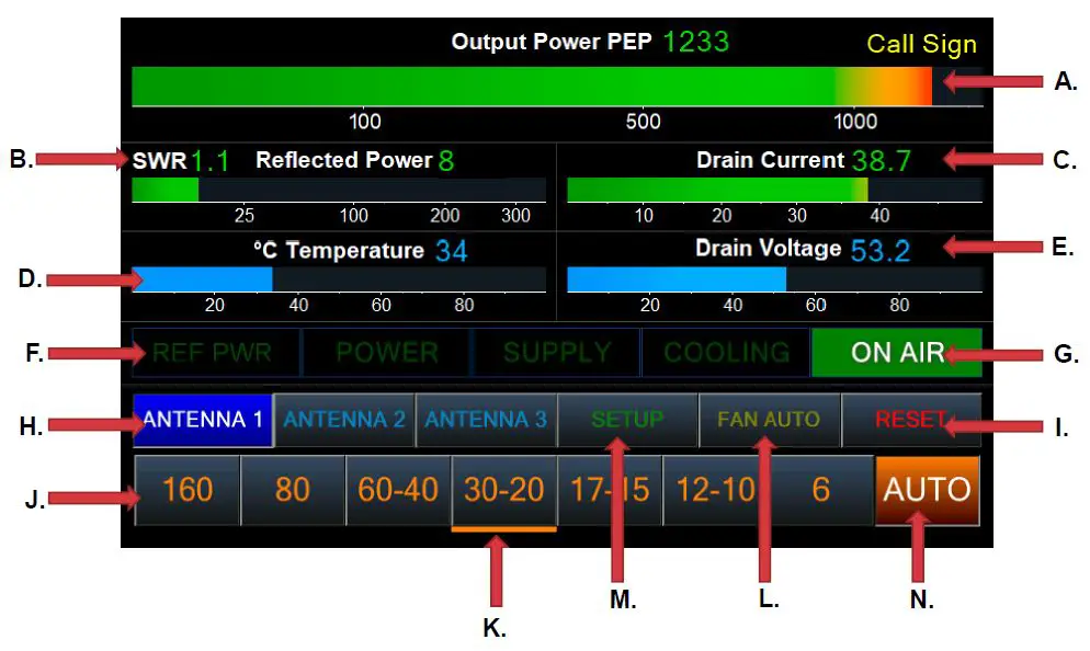 Km3km-Electronics-mercuryIIIS-LDMOS-Power-Amplifier-fig- (1)