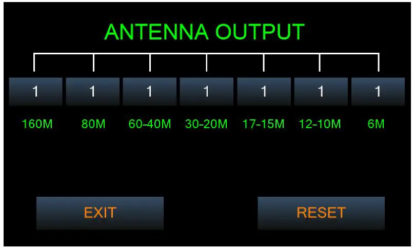 Km3km-Electronics-mercuryIIIS-LDMOS-Power-Amplifier-fig- (12)