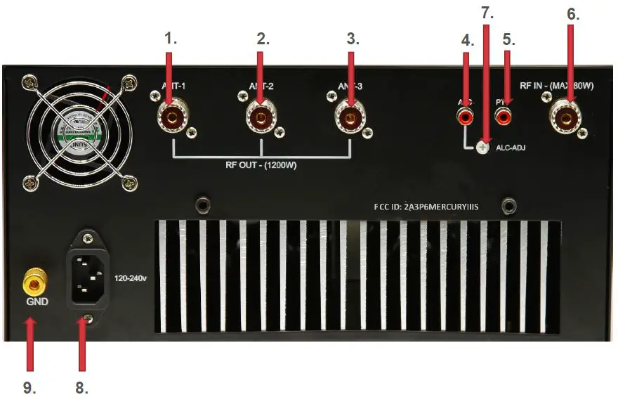 Km3km-Electronics-mercuryIIIS-LDMOS-Power-Amplifier-fig- (3)