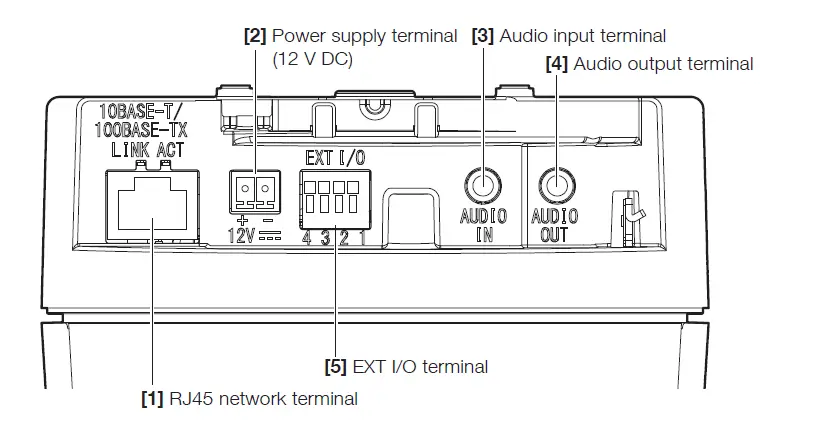 i-PRO-WV-S61501-Z1-Network-Camera-01
