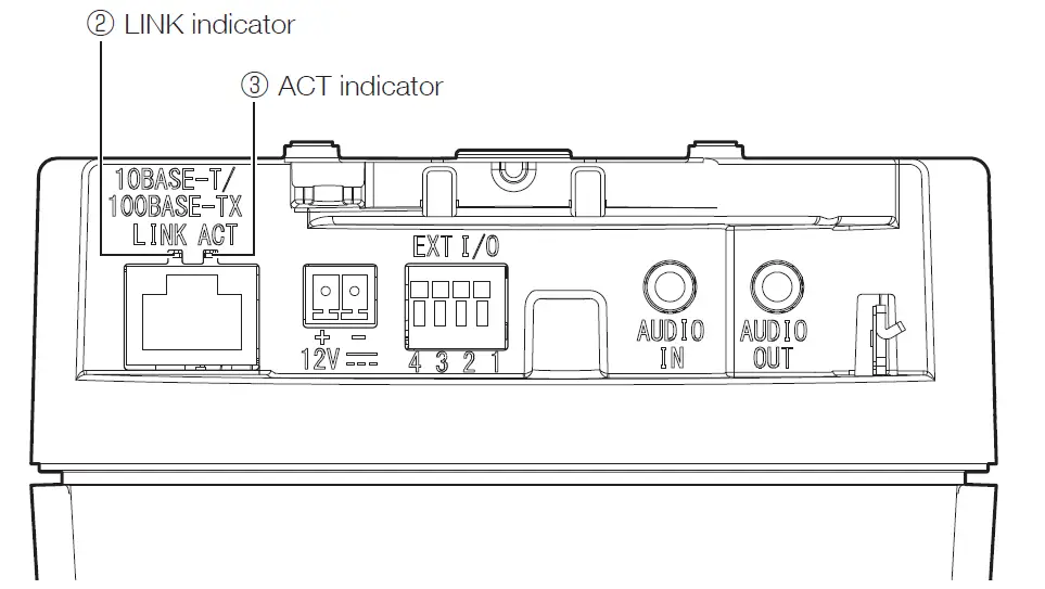 i-PRO-WV-S61501-Z1-Network-Camera-03