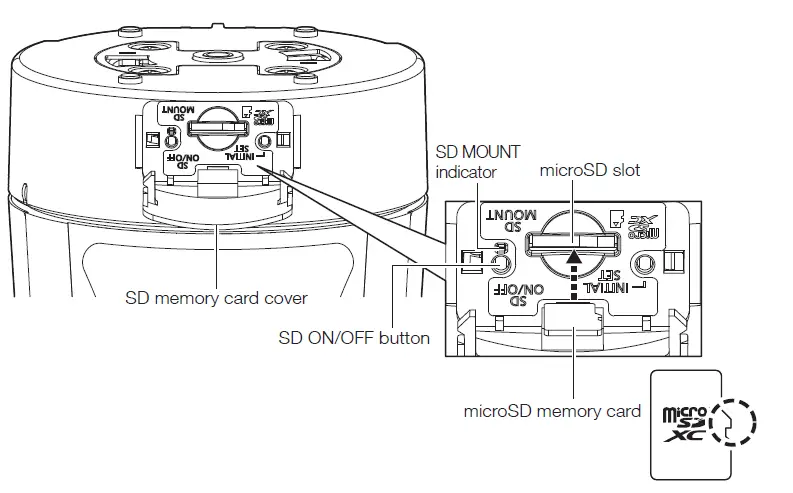 i-PRO-WV-S61501-Z1-Network-Camera-04