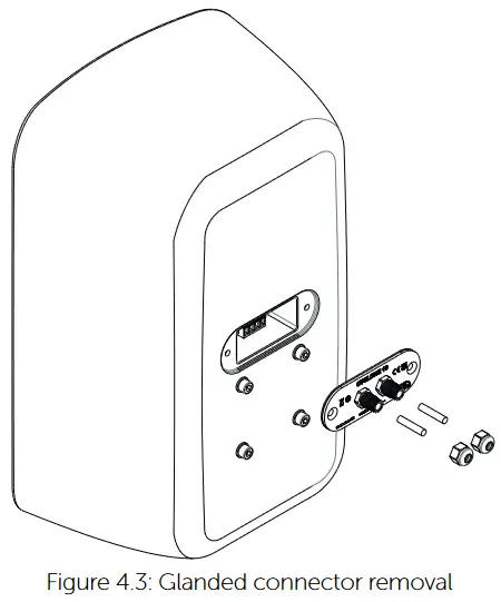 VOID Cyclone 10 Loudspeaker - Glanded connector removal
