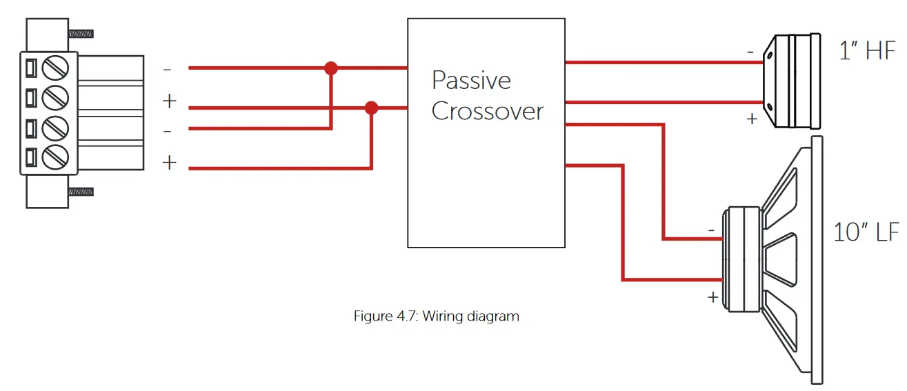 VOID Cyclone 10 Loudspeaker - Wiring diagram