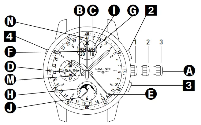 LONGINES L2.673.4.92.6 Master Collection Automatic 40mm Blue Chronograph Dial Steel Men's Watch - fig 1