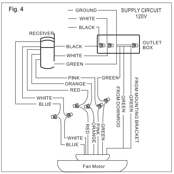 Installation Instructions