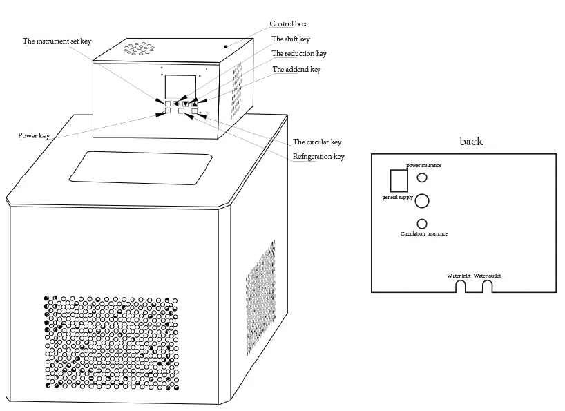 Bio-Equip-DC-0506-Low-Thermostatic-Bath-FIG-2