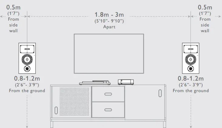 SPENDOR-AC1-Home-Theatre-03