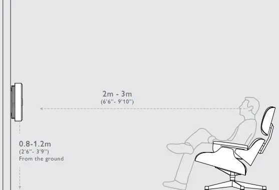 SPENDOR-AC1-Home-Theatre-04