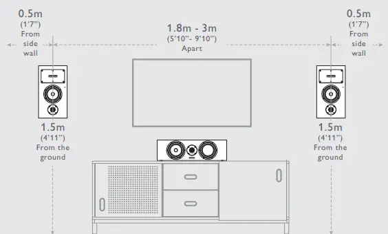 SPENDOR-AC1-Home-Theatre-05
