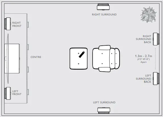 SPENDOR-AC1-Home-Theatre-07