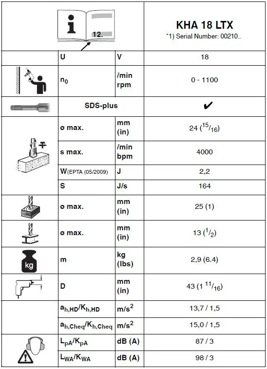 metabo-600210890-Cordless-Hammer-2