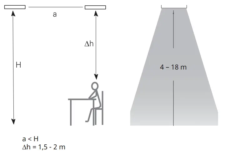 FRICO Elztrip EZ300 Electric Radiant Heater - Positioning