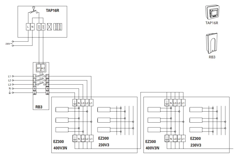 FRICO Elztrip EZ300 Electric Radiant Heater - relaybox
