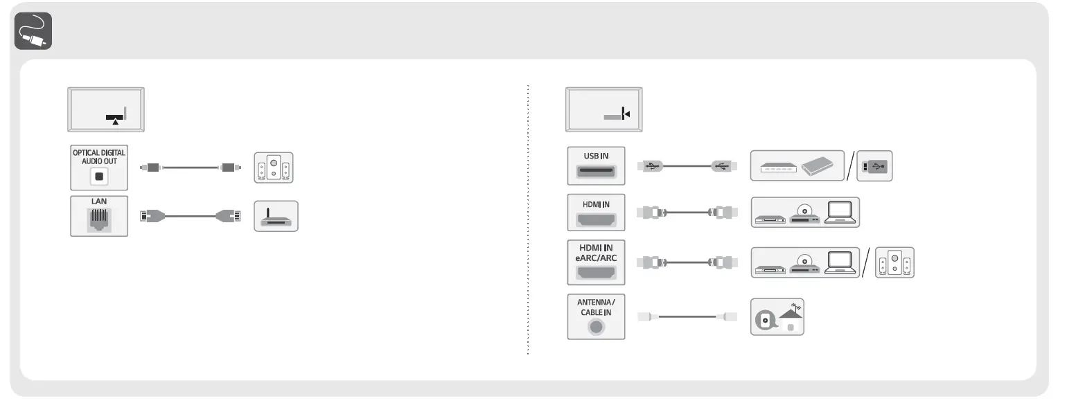 0 ZUE-series-LED-4K-UHD-Smart-WebOS 22-TV-fig-4
