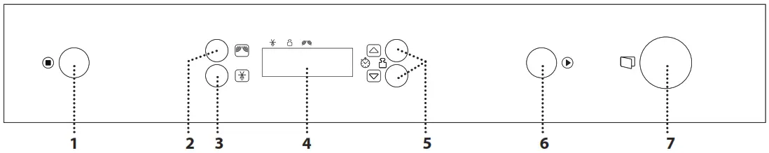 whirlpool microwave oven - CONTROL PANEL DESCRIPTION