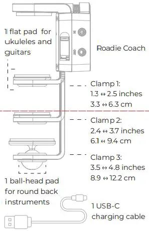 Roadie-COACH-Music-Tutor-Smart-Recorder-and-MIDI-Controller-FIG-8